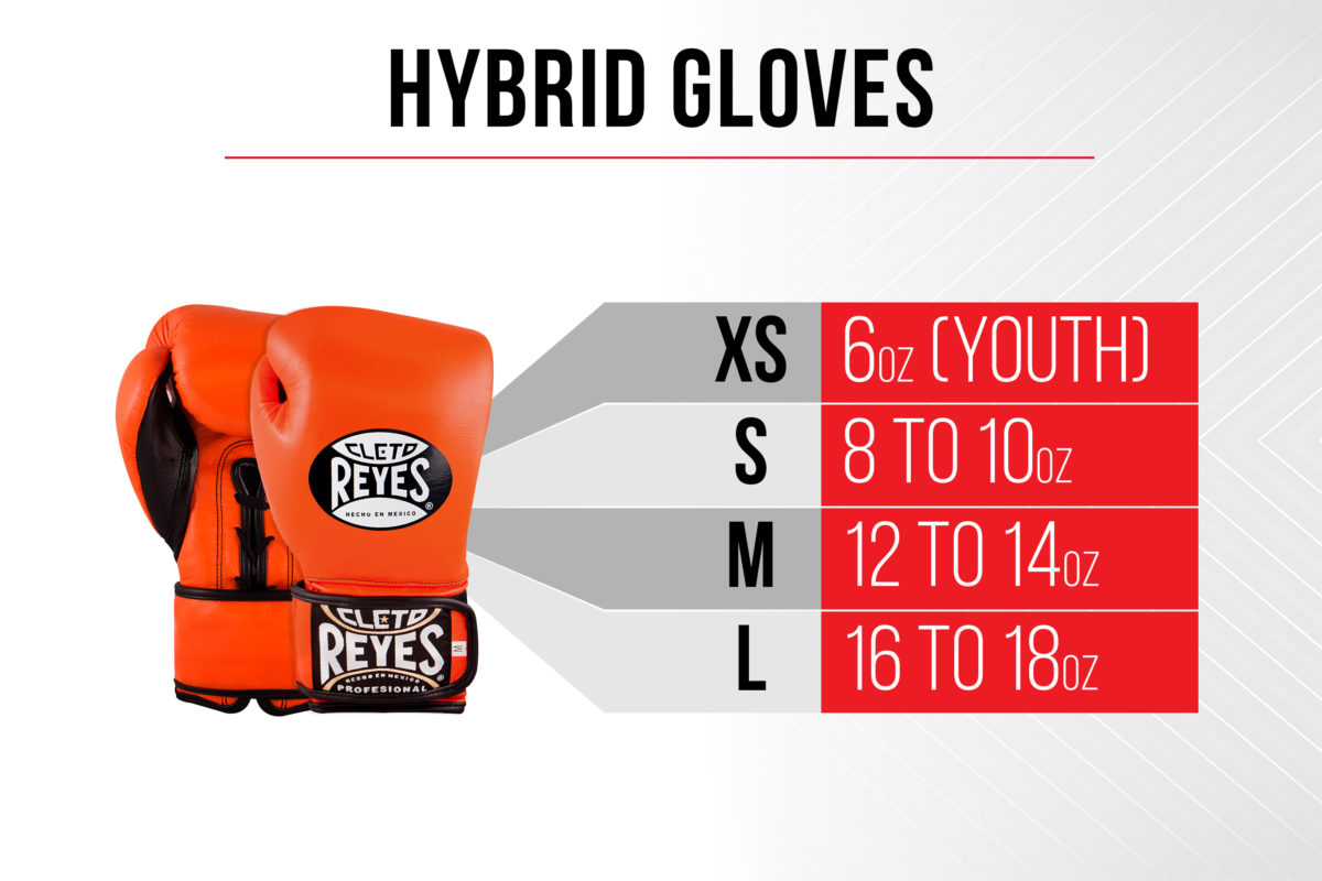 cleto reyes headgear sizing